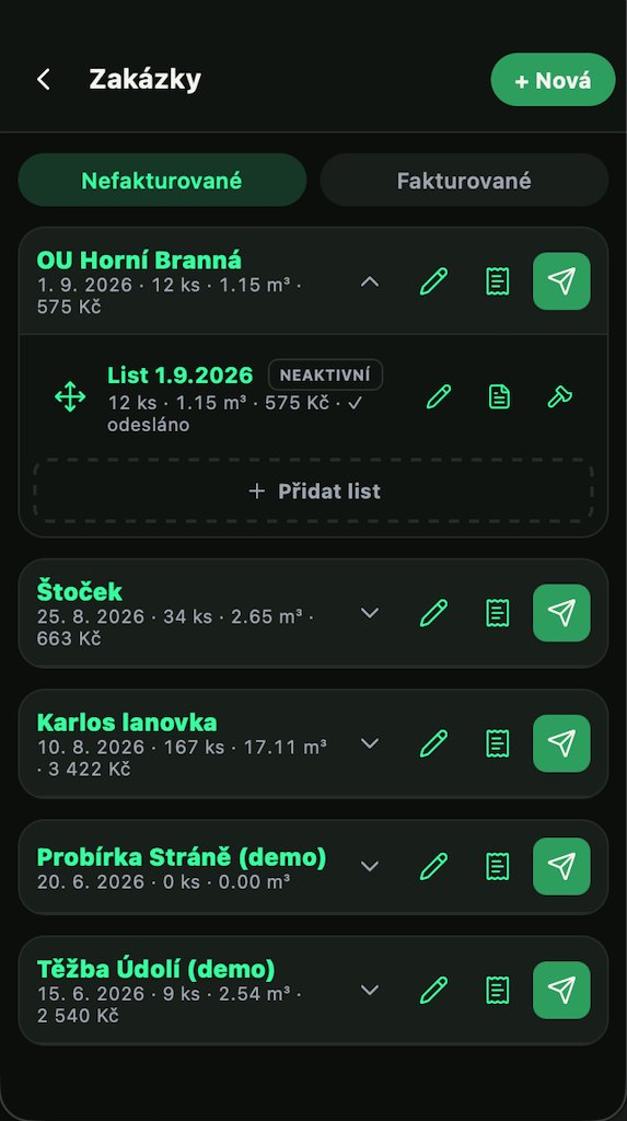 Sysel — seznam zakázek