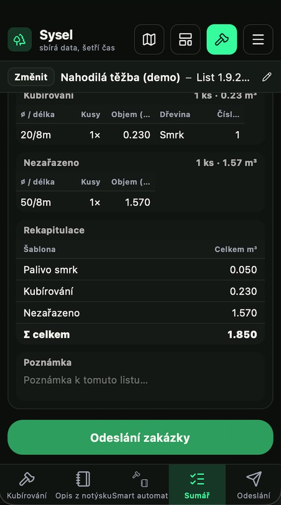Sysel — sumář listu s rekapitulací